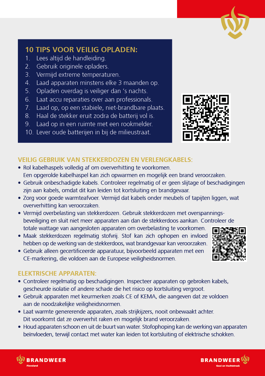 Achterzijde Veilig Opladen