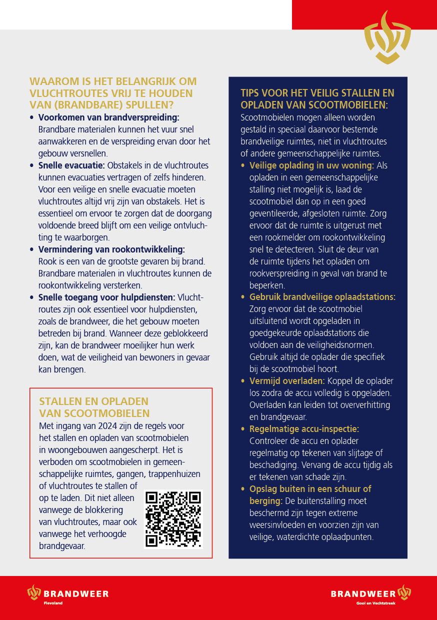 Achterzijde vluchtroutes woongebouwen